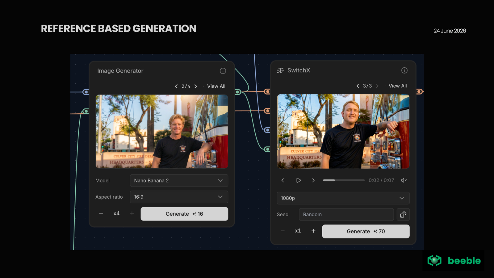 Reference-based generation in Beeble Canvas, pairing an Image Generator node with a SwitchX node